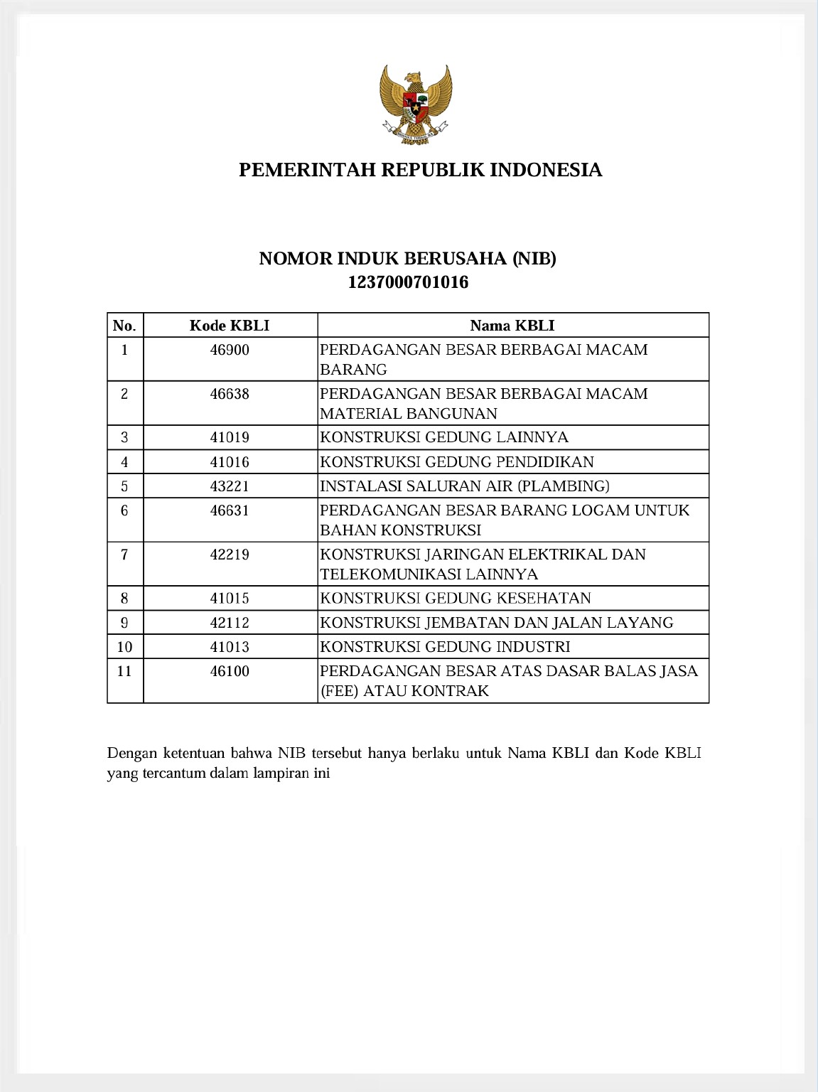 Legalitas ANASA KARYA3