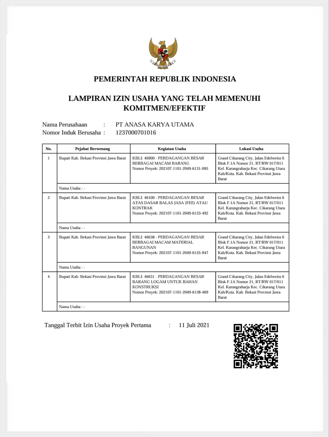Legalitas ANASA KARYA5